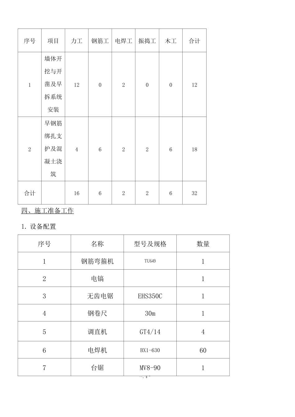 梁托换施工方案_第3页