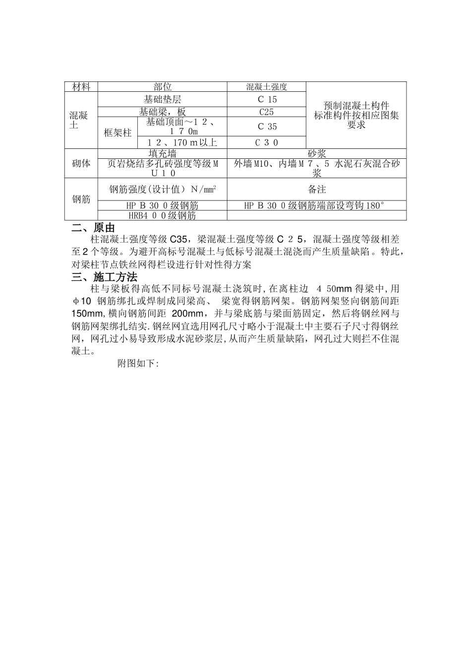 梁柱接头铁丝网栏设施工方案_第3页