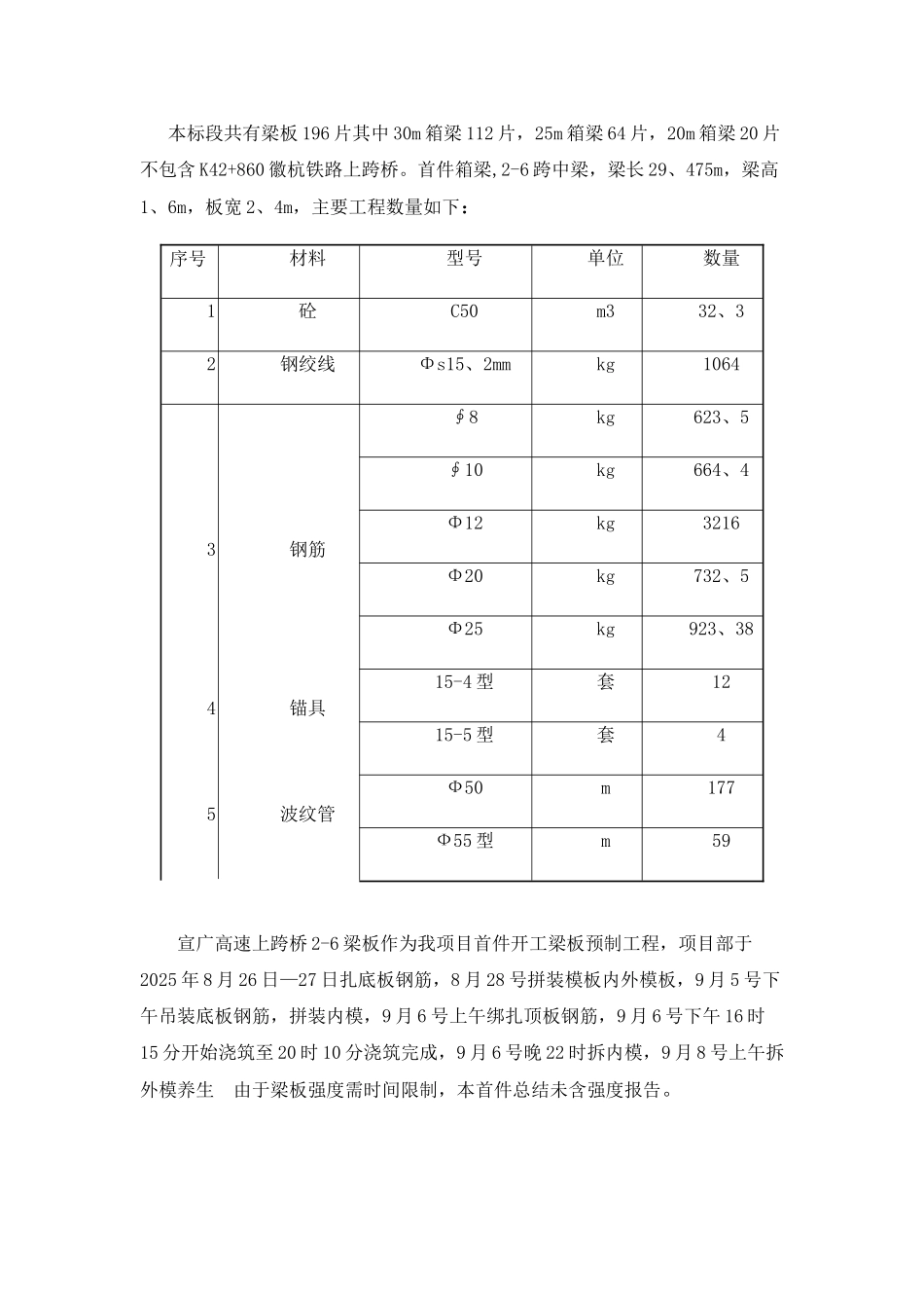 梁板首件工程施工总结_第3页