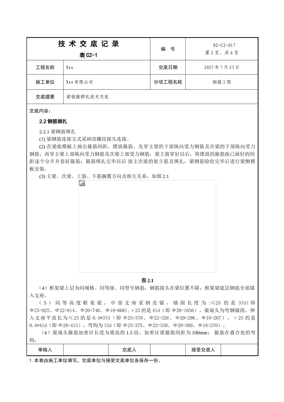 梁钢筋绑扎技术交底_第2页