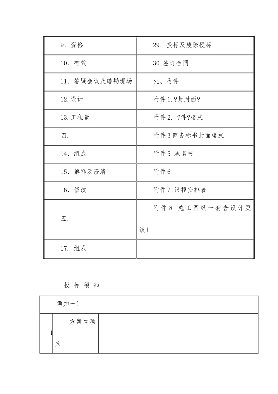 梅州市恒兴矿业白石嶂钼矿开拓、采切基建工程监理招标文件_第3页