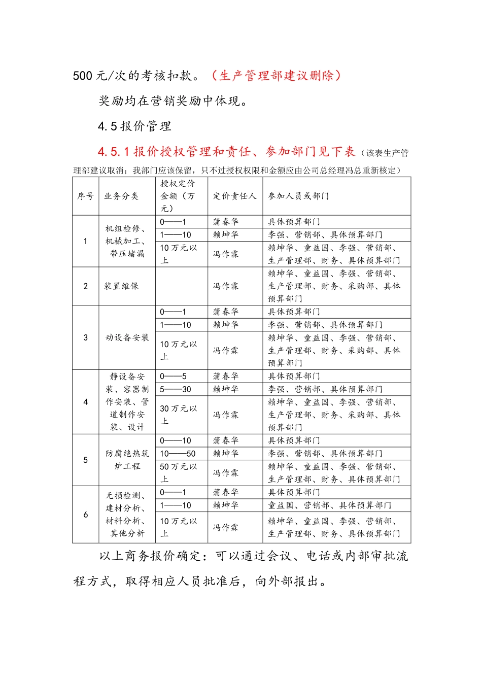 检修分公司营销管理办法_第3页