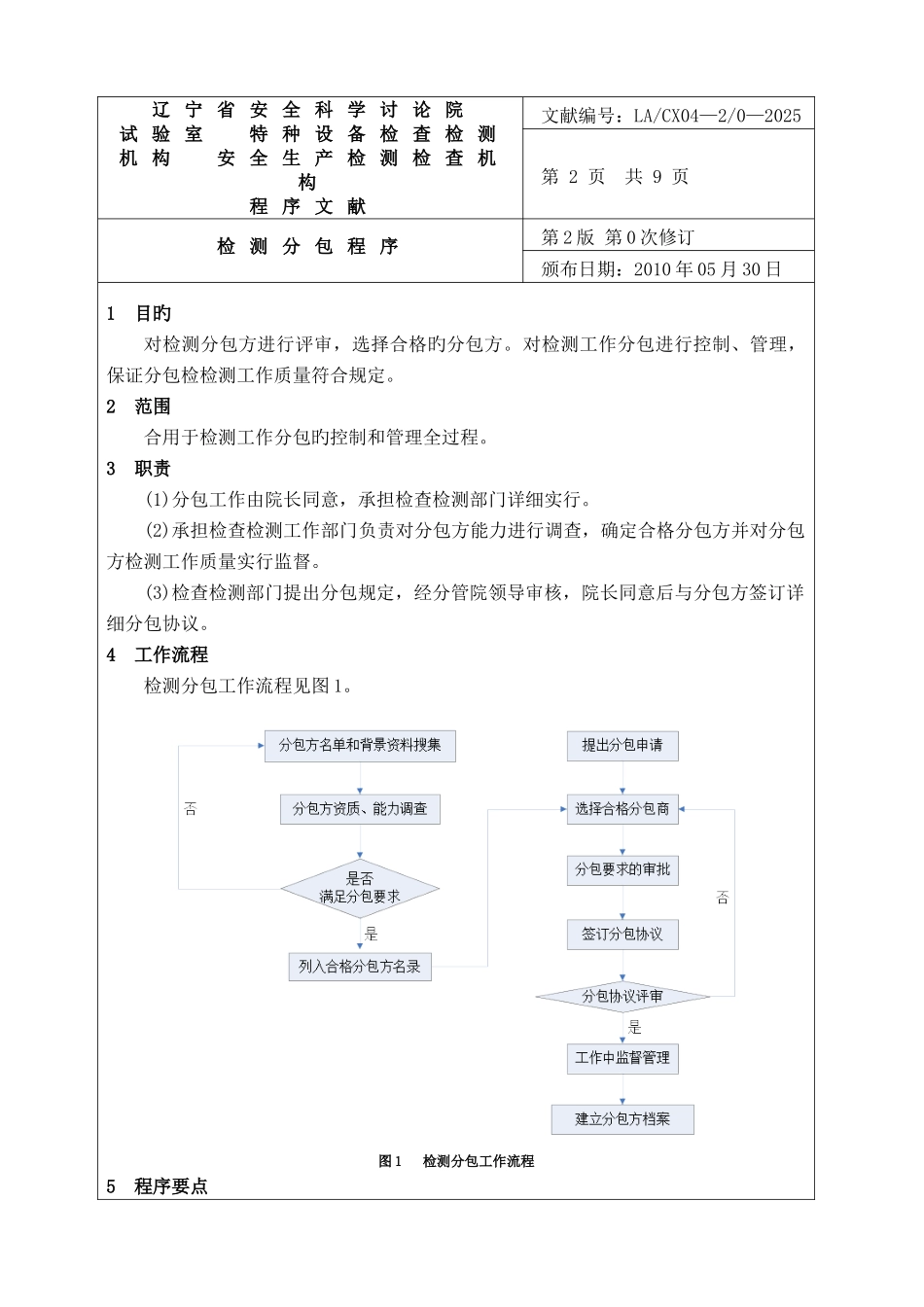 检测分包流程及施工单位履约表格_第3页