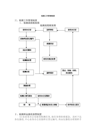 检测工作管理制度