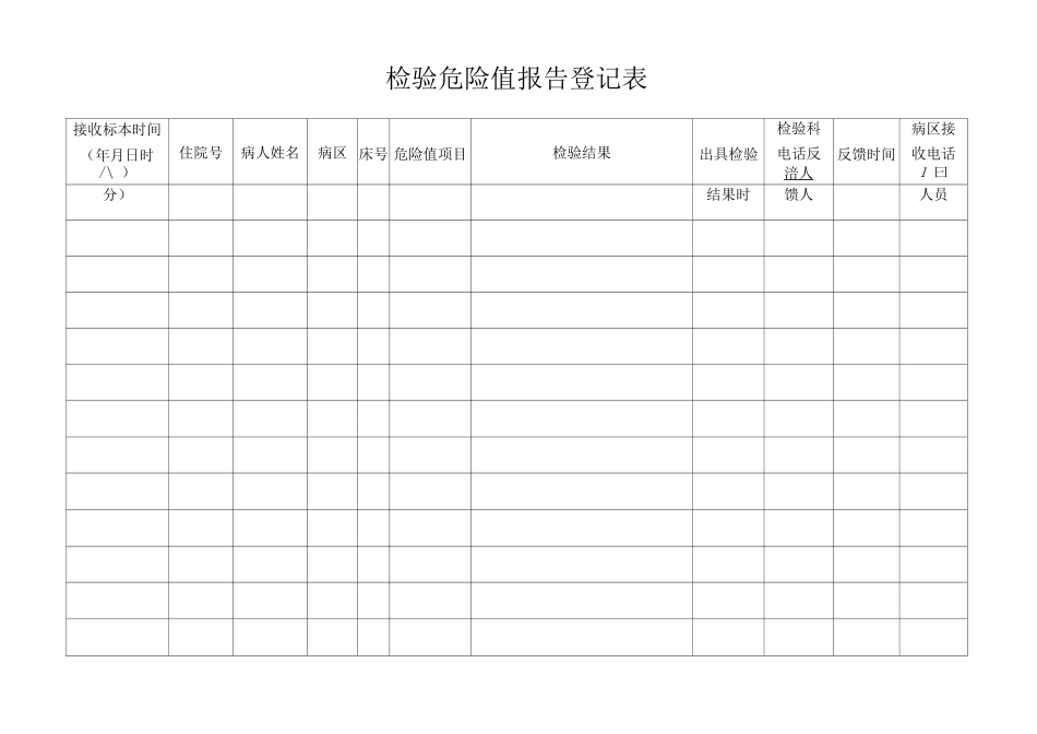 检验危急值报告接收登记表_第1页