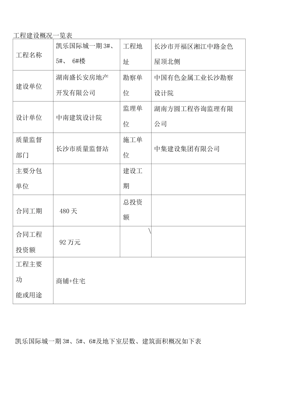 检验批划分专项施工方案DOC_第2页