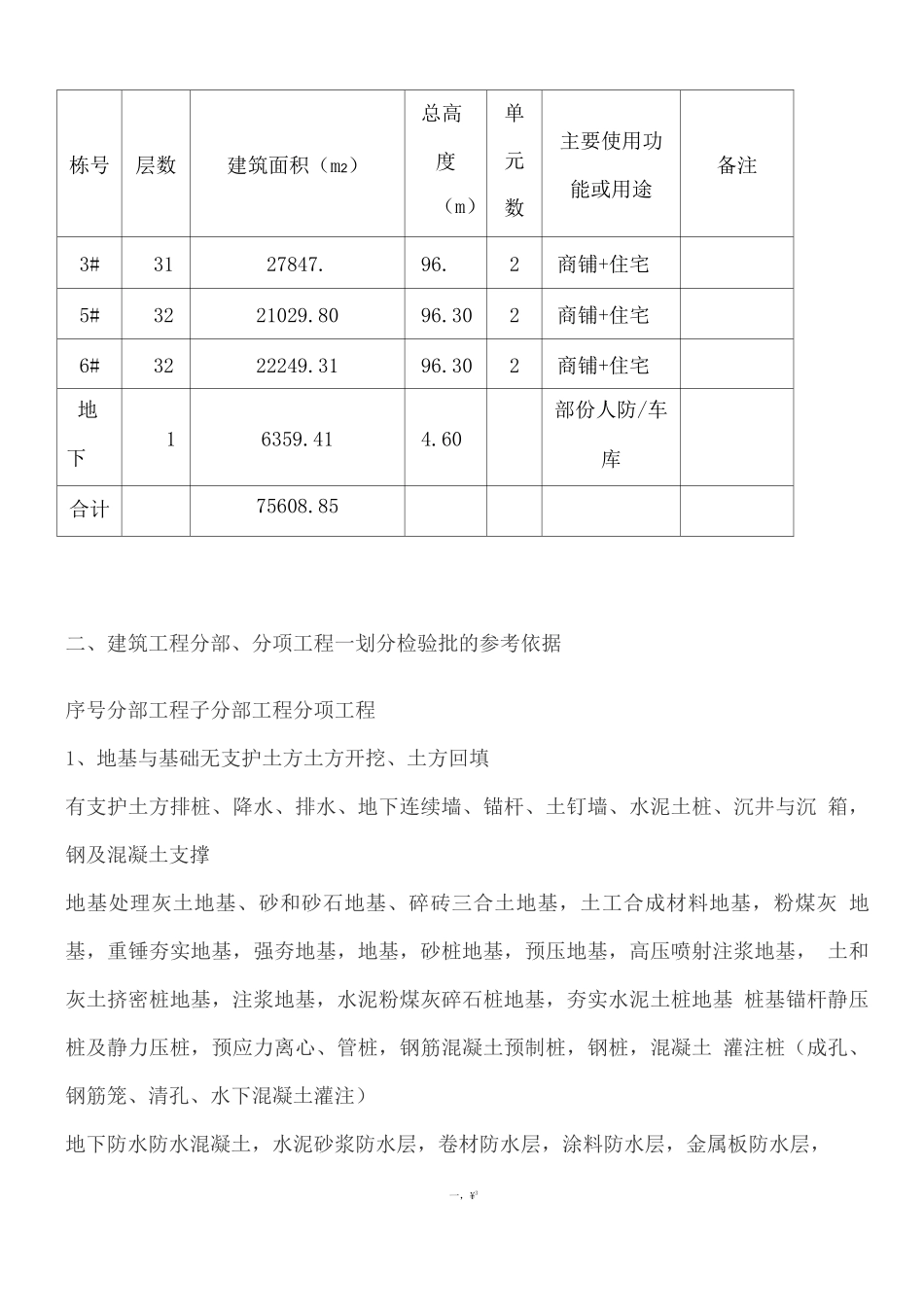 检验批划分专项施工方案DOC_第3页