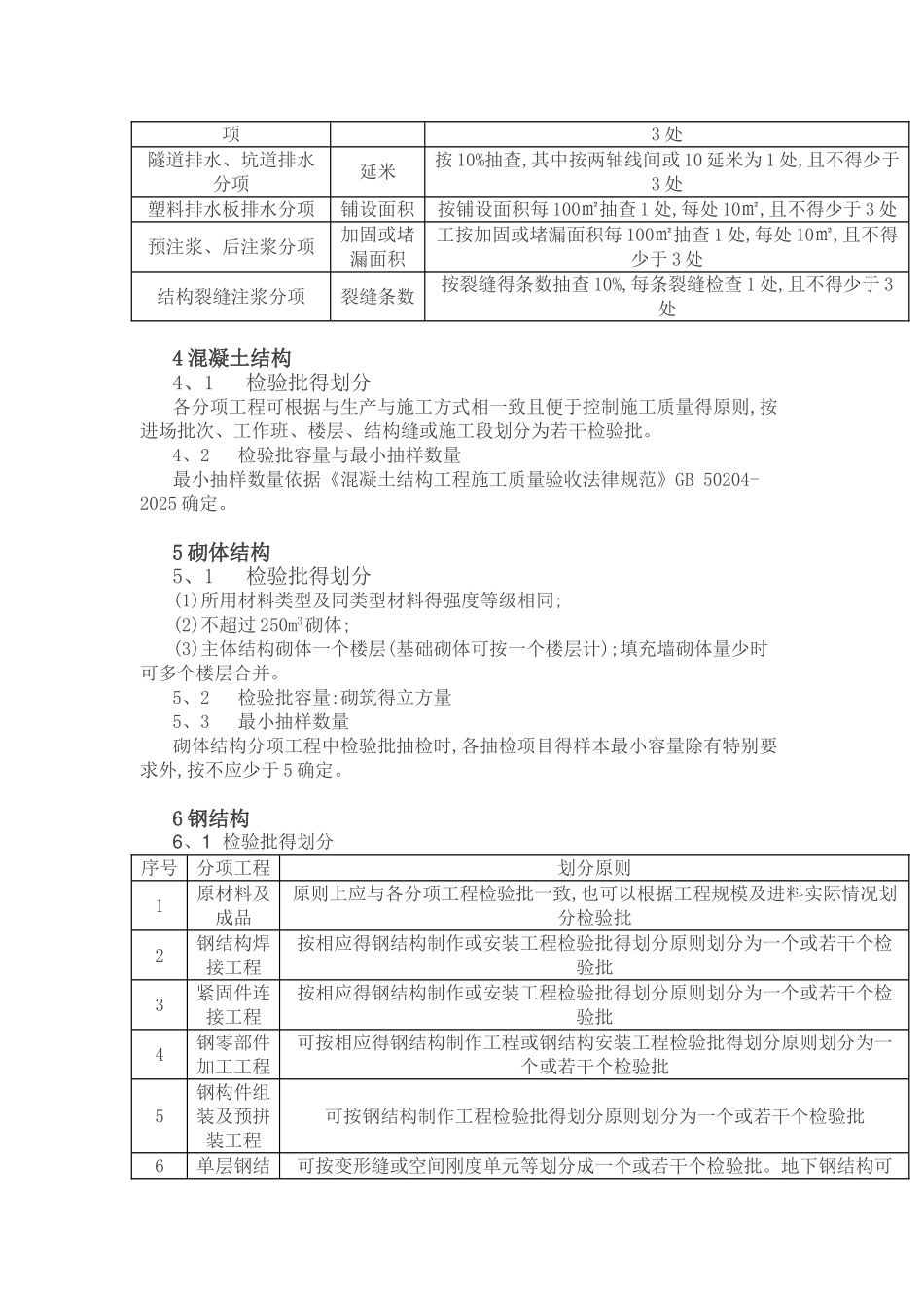 检验批划分及容量_第3页