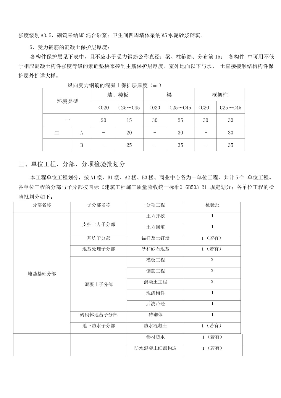 检验批专项施工方案_第3页
