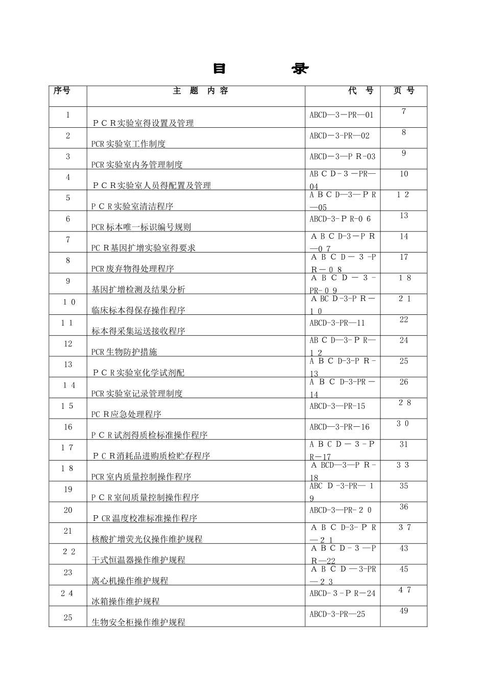 检验科PCR室作业指导书_第3页