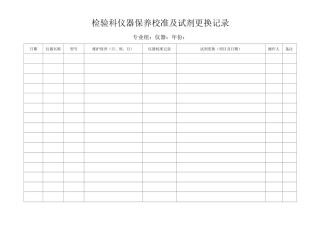 检验科仪器保养和试剂更换记录本检验科仪器保养校准及试剂更换记录表