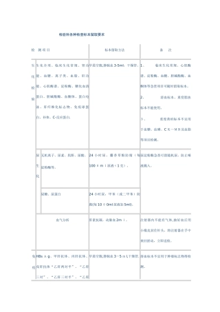 检验科标本采集要求