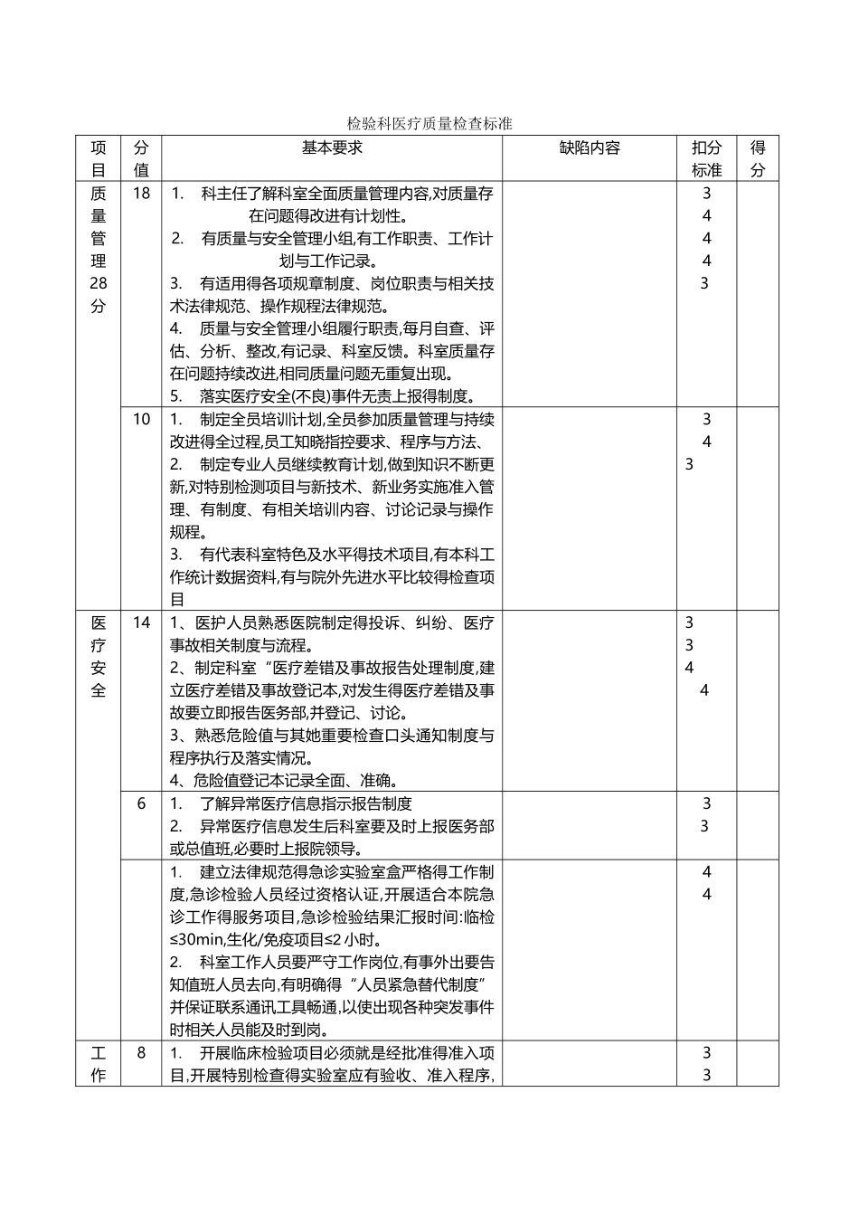 检验科质量标准_第1页