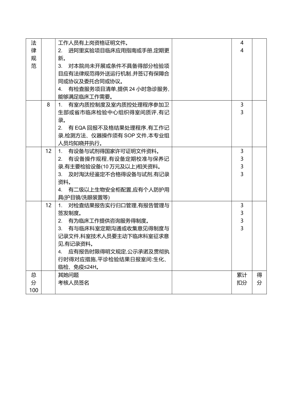 检验科质量标准_第2页