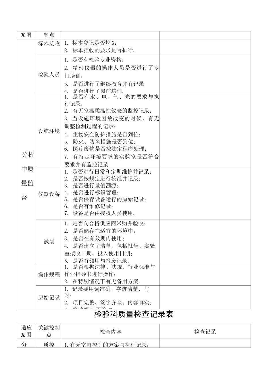 检验科质量检查记录表_第2页