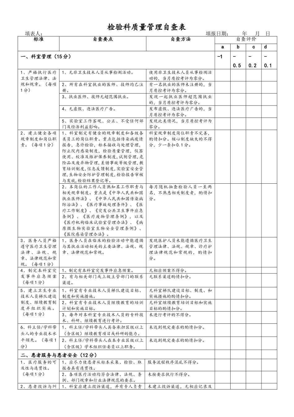 检验科质量管理自查表_第1页
