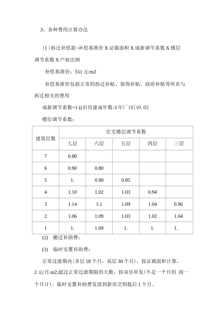 棚户区改造补偿安置方案_第2页