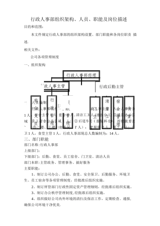 森源行政人事部架构及岗位职责重点讲义资料