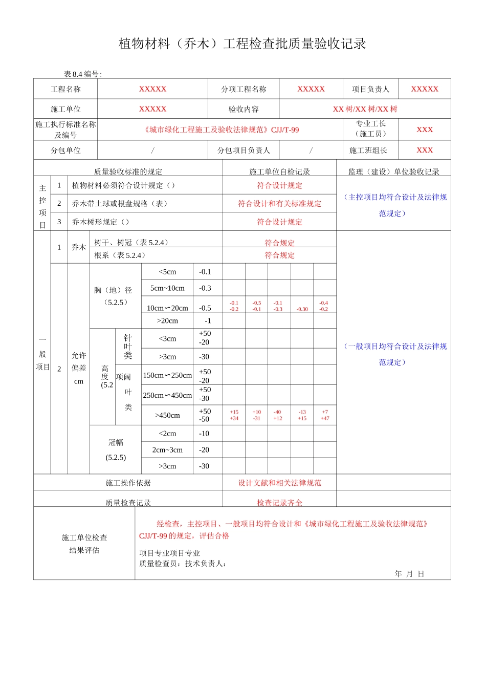 植物材料工程检验批质量验收记录_第2页