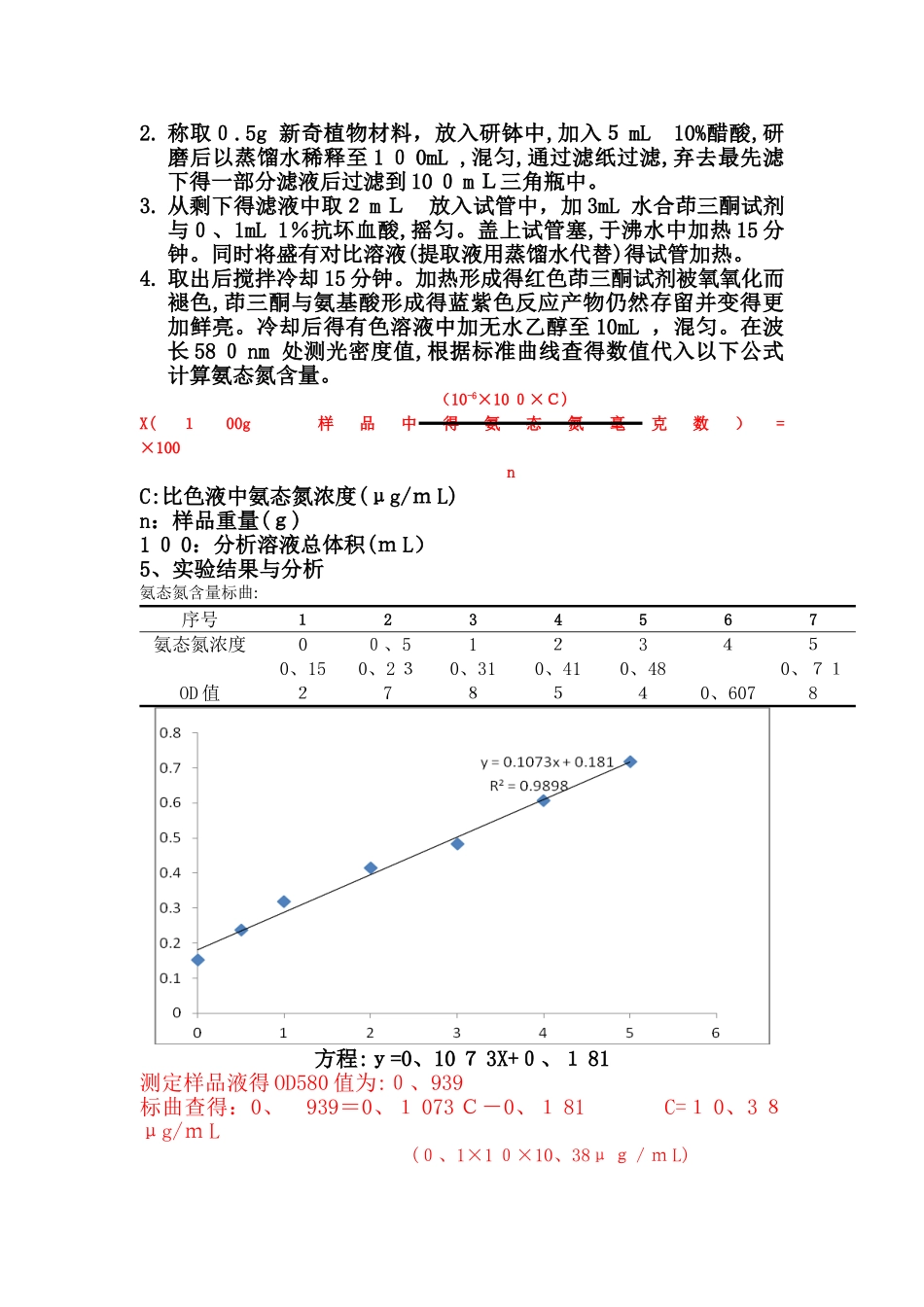 植物氨态氮测定_第2页