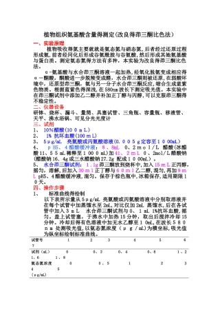 植物氨态氮测定