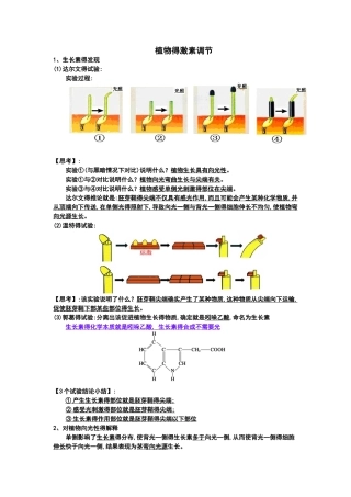 植物的激素调节