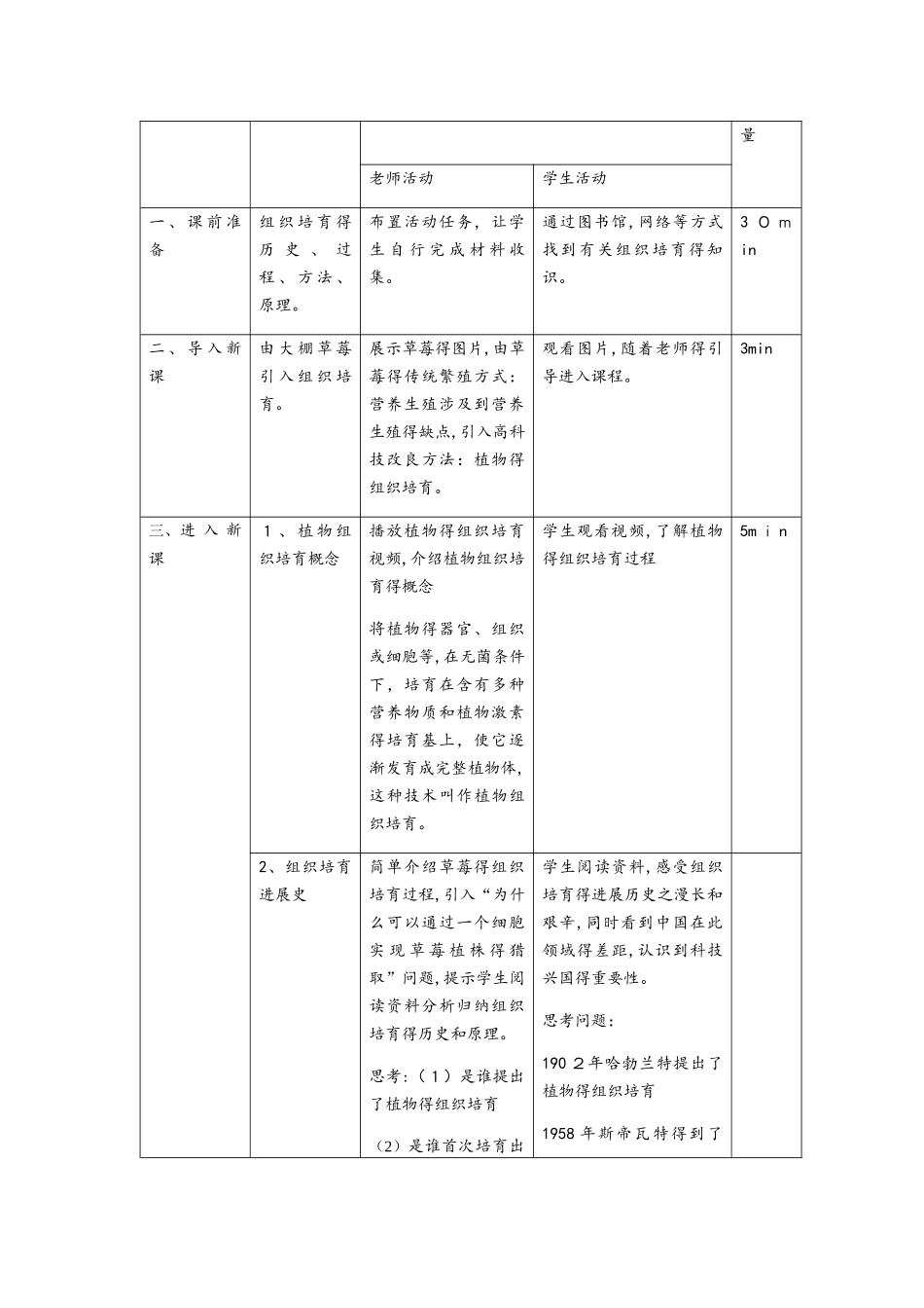 植物的组织培养  教学设计_第2页