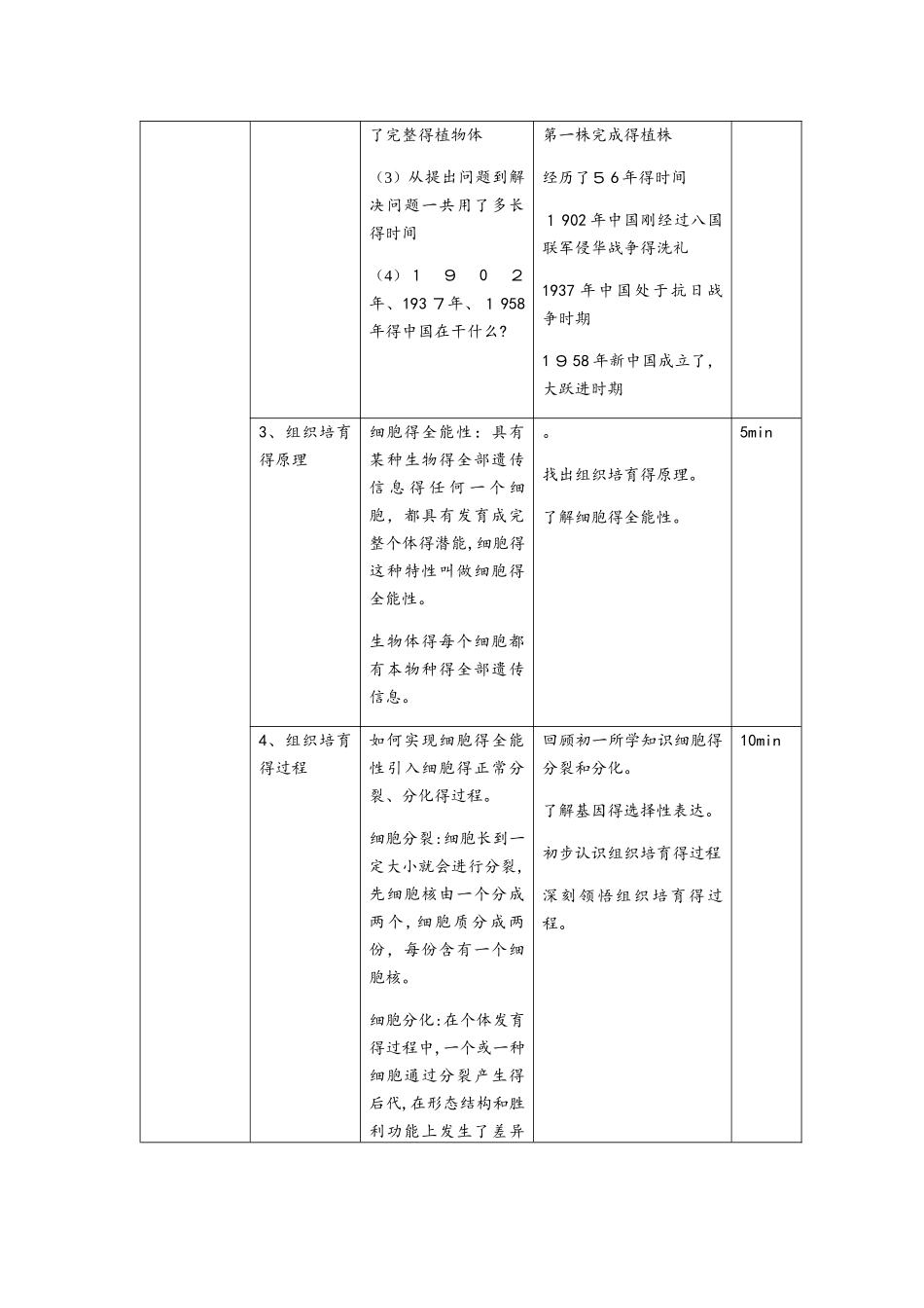 植物的组织培养  教学设计_第3页
