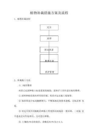植物补栽措施方案及流程