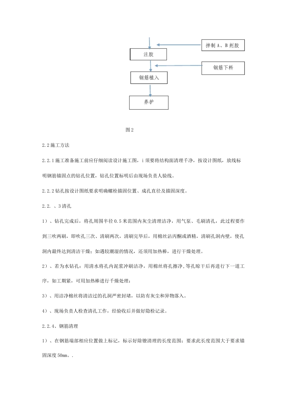 植筋工程施工工艺_第2页
