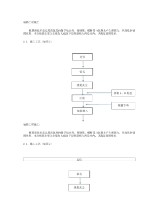 植筋工程施工工艺