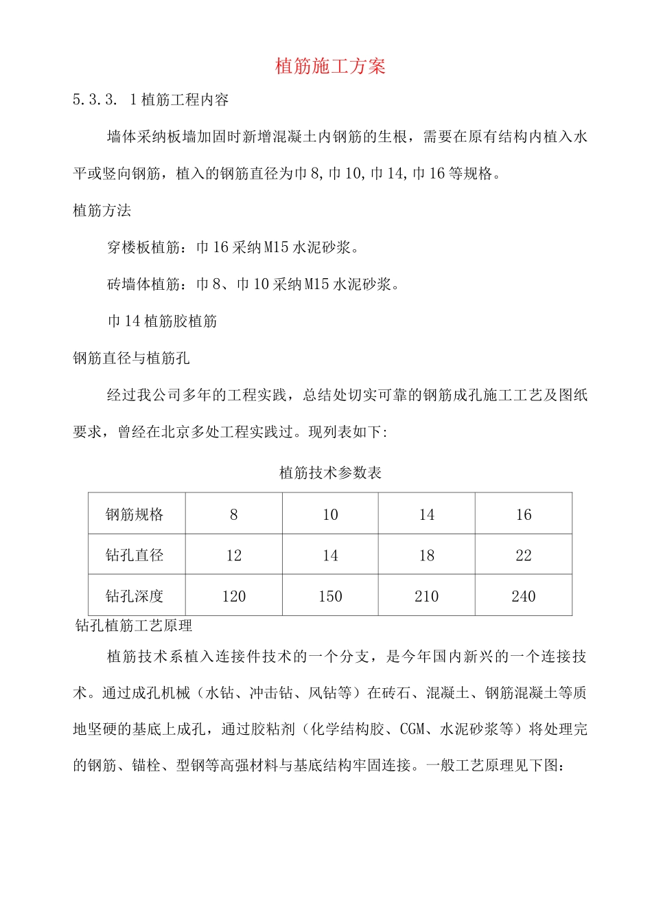植筋施工方案_第1页
