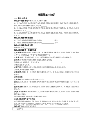 椭圆的基本知识