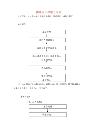 楼地面工程施工方案4
