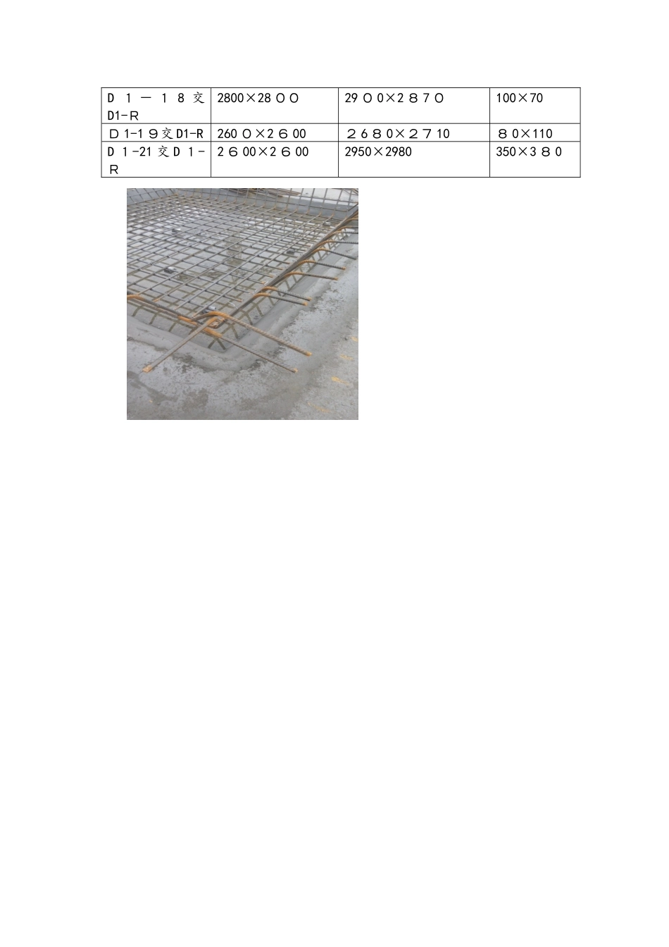 楼基础施工整改方案_第3页