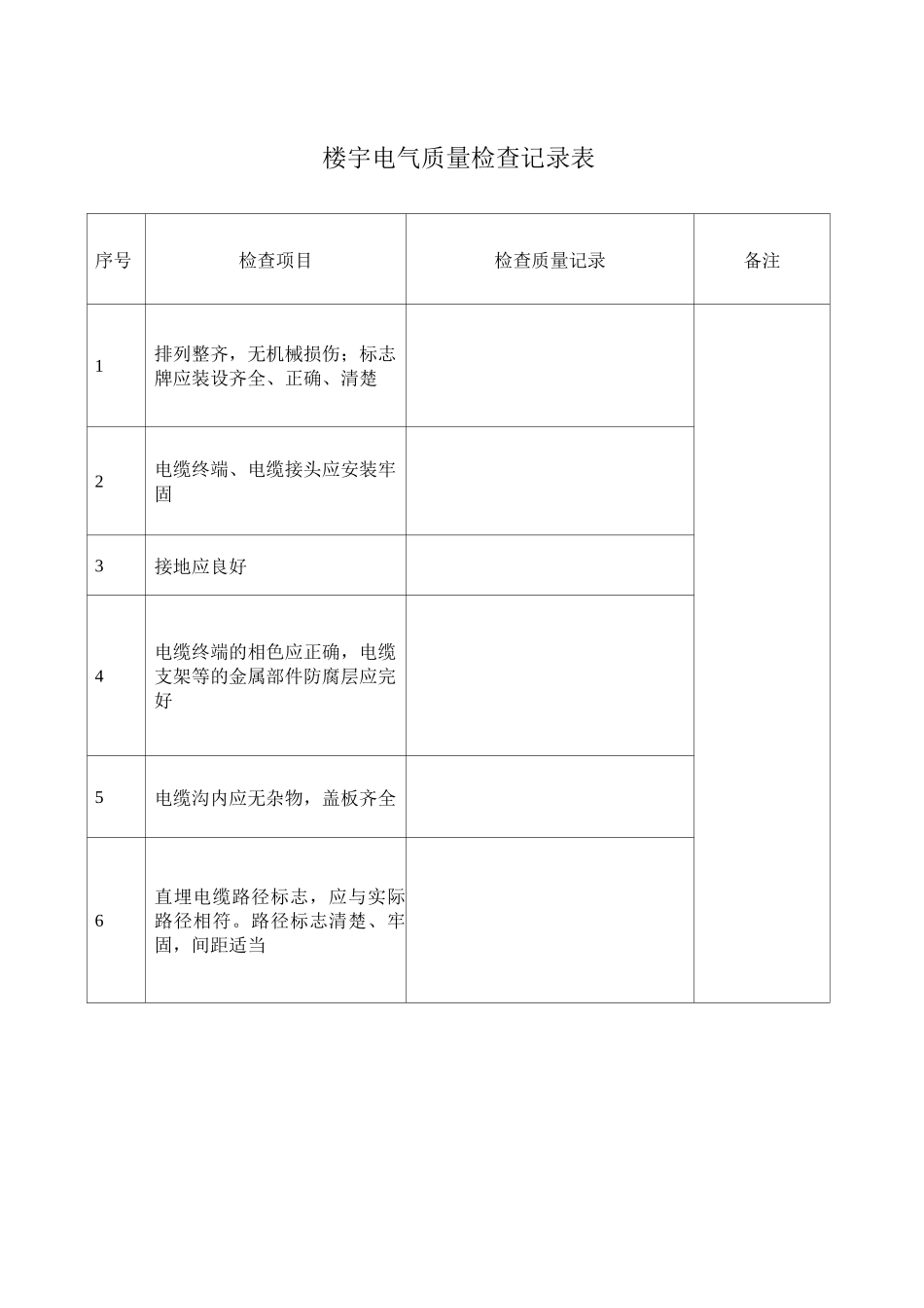 楼宇电气质量检查记录表(线路部分)_第1页