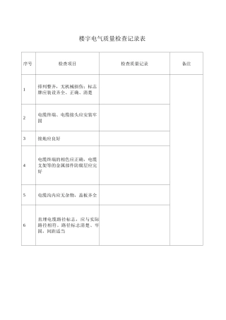 楼宇电气质量检查记录表(线路部分)
