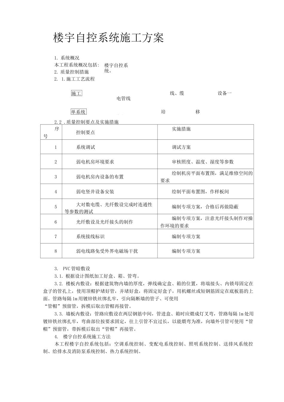 楼宇自控系统施工方案_第1页