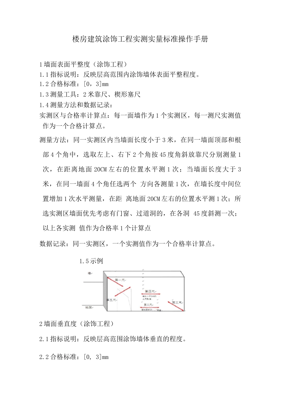 楼房建筑涂饰工程实测实量标准操作手册_第1页
