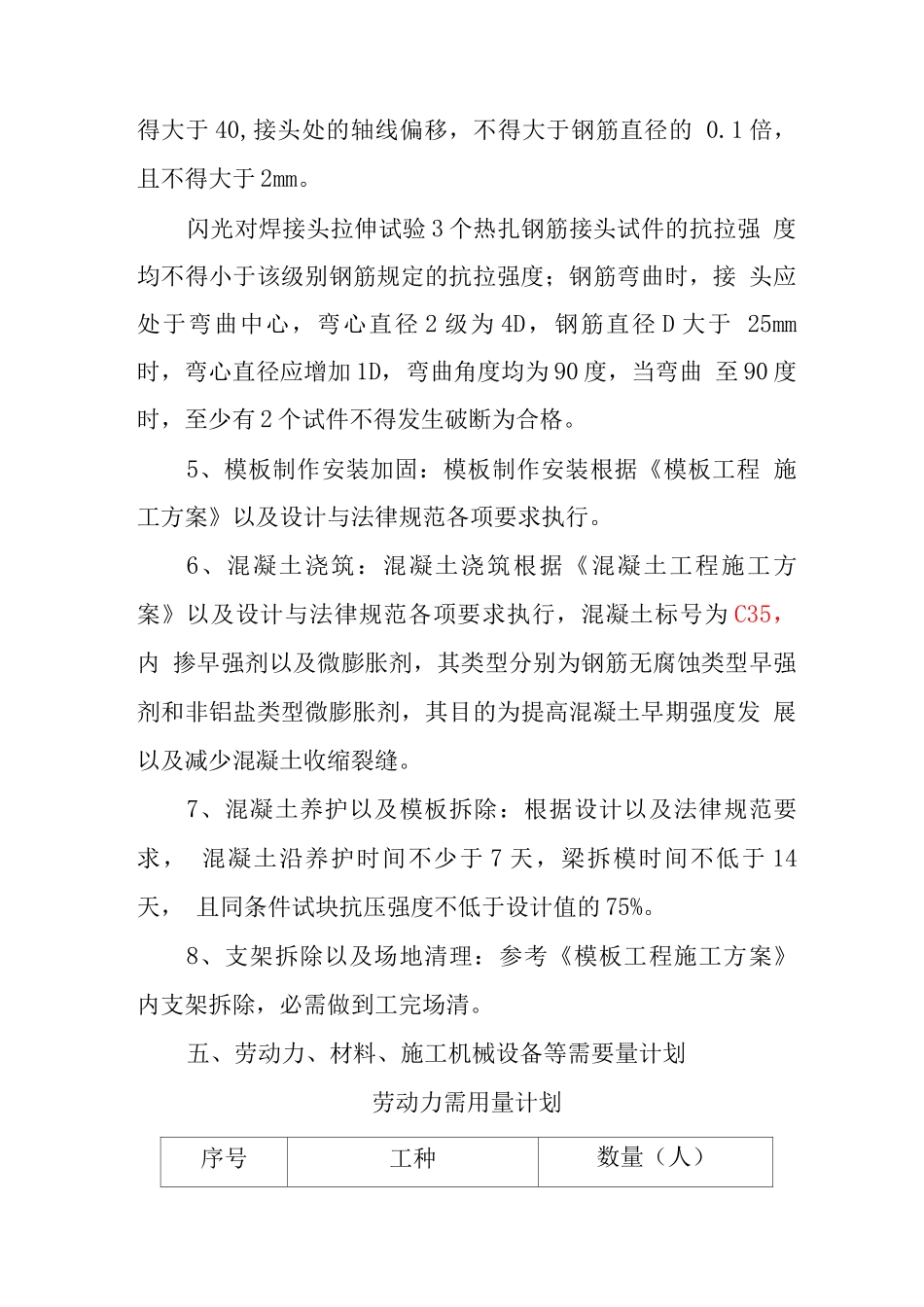 楼板开洞施工方案_第3页