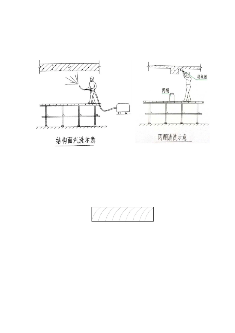 楼板粘钢加固施工工艺_第2页