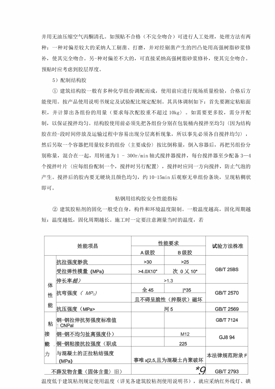 楼板粘钢加固施工工艺_第3页