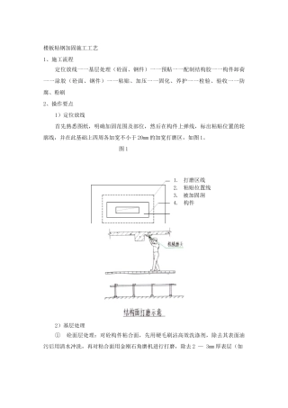 楼板粘钢加固施工工艺