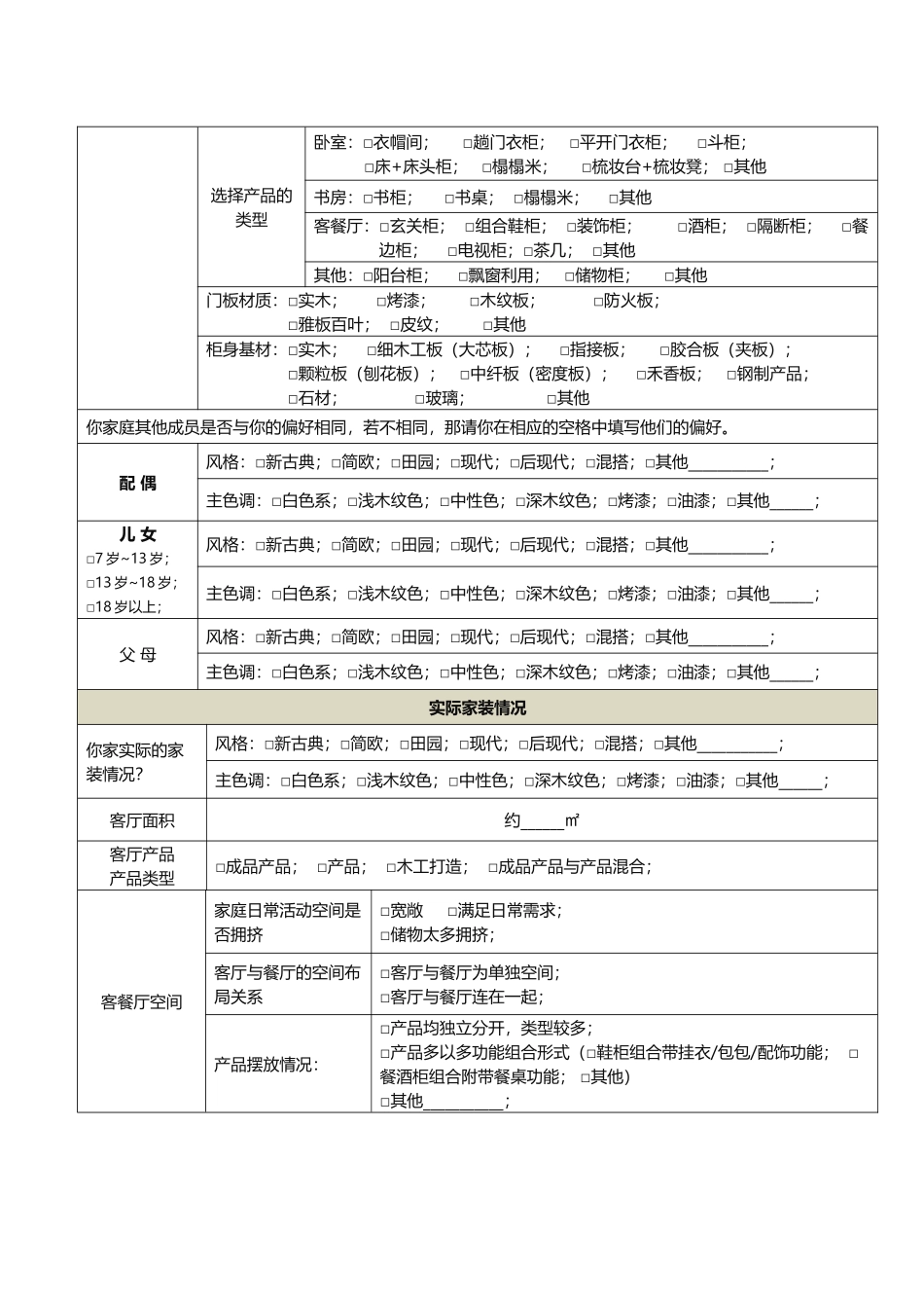 楼盘小区客户业主需求信息生活方式消费行为习惯调查表_第2页