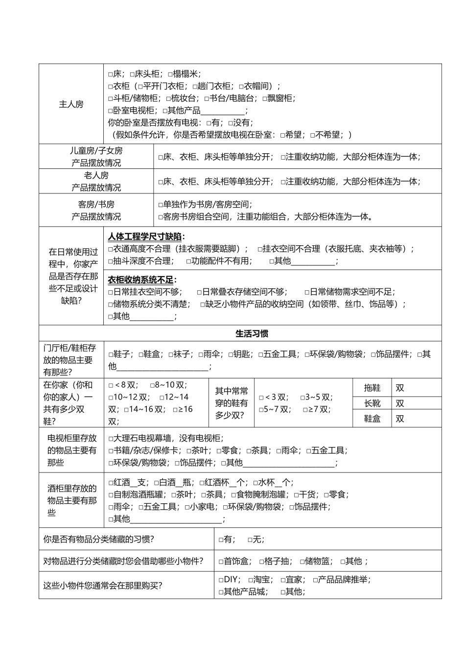 楼盘小区客户业主需求信息生活方式消费行为习惯调查表_第3页