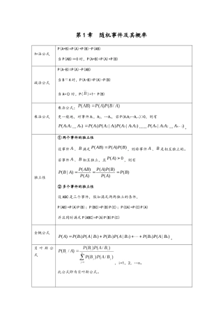 概率论公式总结