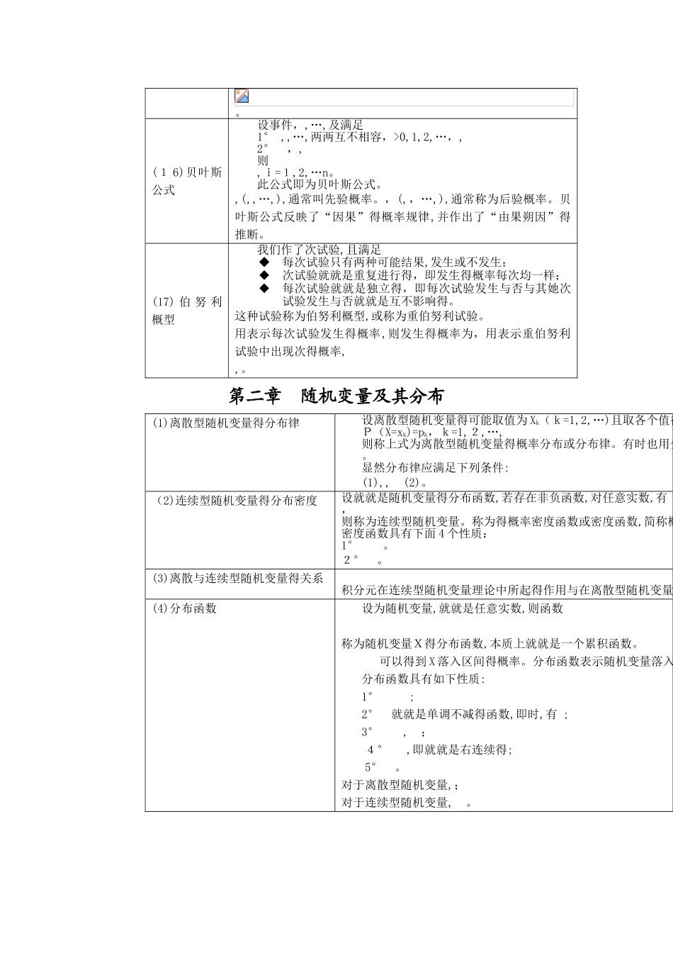 概率论与数理统计-公式_第3页