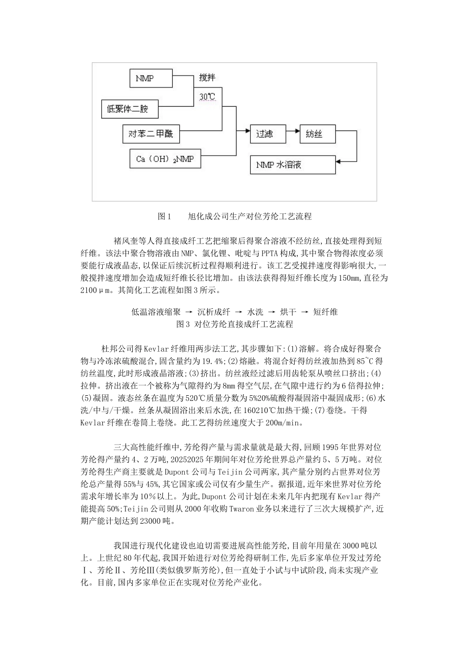 概述对位芳纶纤维生产工艺开发与应用_第3页