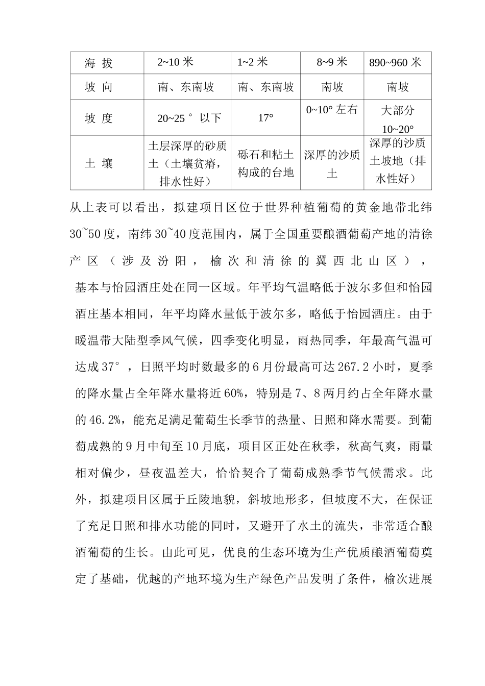 榆次发展葡萄酒项目可行性简析_第3页