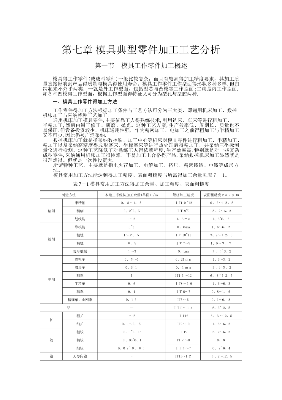 模具典型零件加工工艺分析_第1页